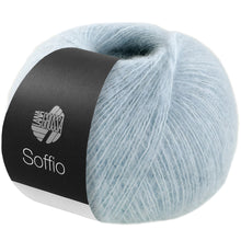 SOFFIO